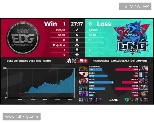 DOTA2热议BLG心理素质争议引发的团队表现与赛场压力分析