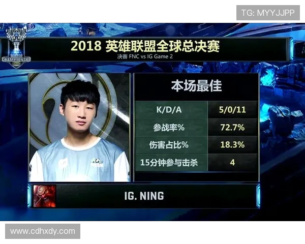 IG逆袭之路：冠军杯特别报道揭示电竞传奇的崛起与挑战